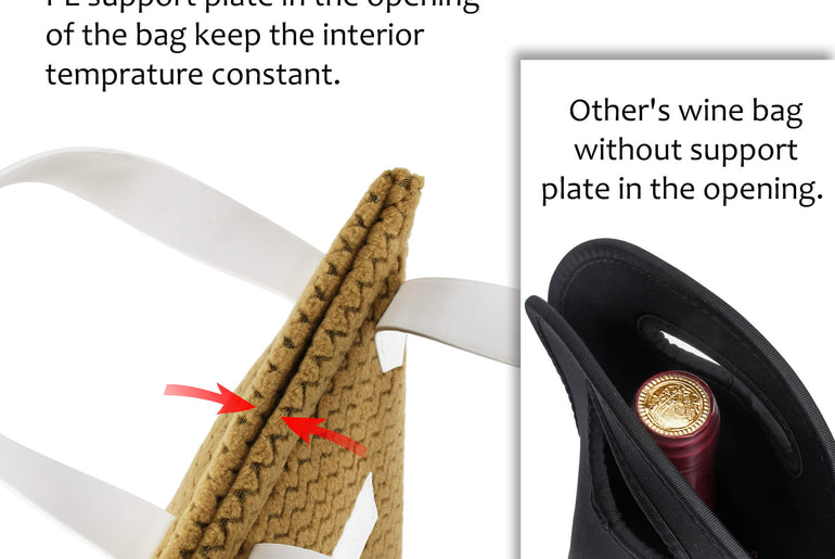 Insulated Single Wine Bottle Carrier — Auto-Seal Opening with PE Support Plate