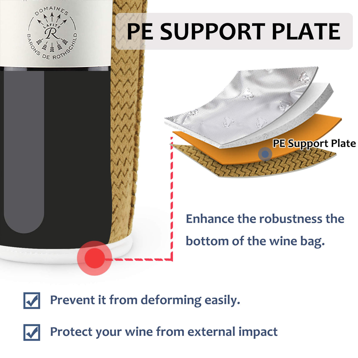 Insulated Single Wine Bottle Carrier — Auto-Seal Opening with PE Support Plate