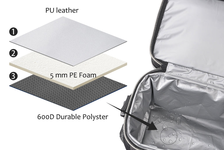 Tirrinia Lunch Bag with PU Material