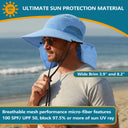 Solaris Unisex Outdoor Sun Protection Fishing Cap with Neck Flap Wide Brim Mesh Hat for Travel Camping Hiking Hunting detail 