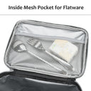 Leakproof Thermal Reusable Lunch Box Tote product image 16