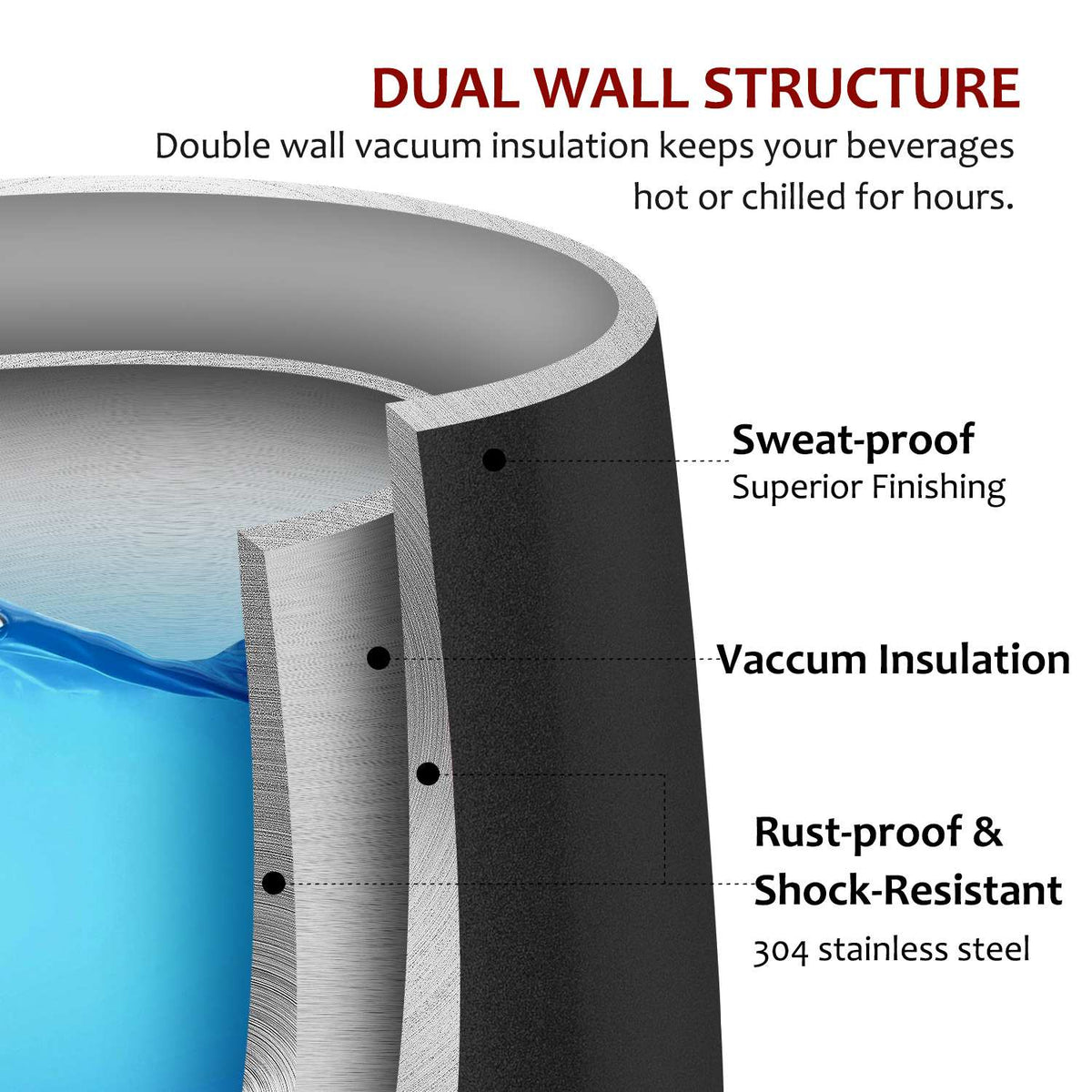 Tirrinia Insulated Wine Tumbler product image 13