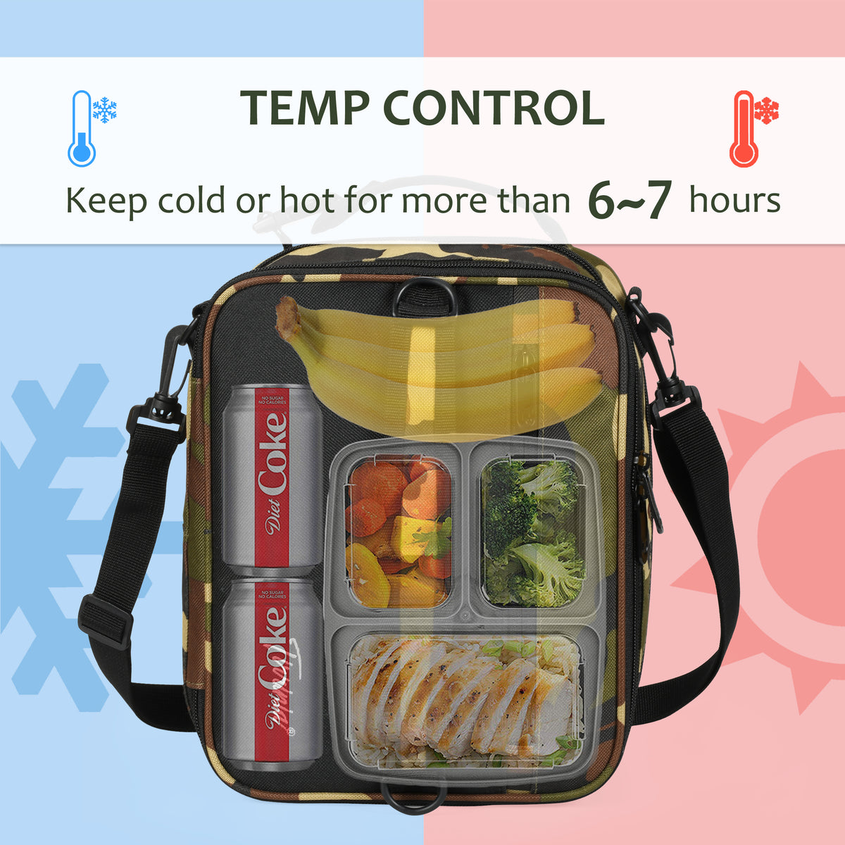 Tirrinia Expandable Camo Lunch Bag detail view